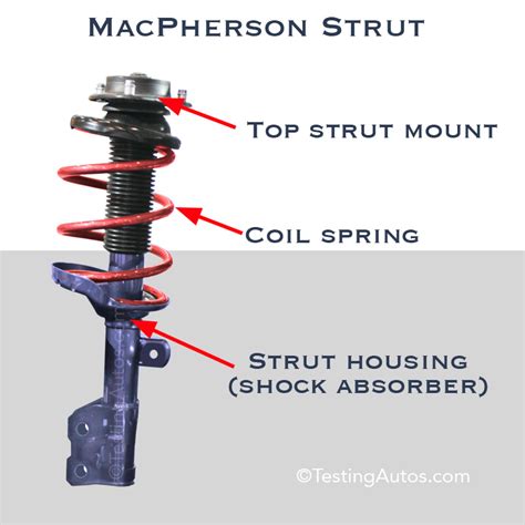 Suspension Shock Absorber Mount 